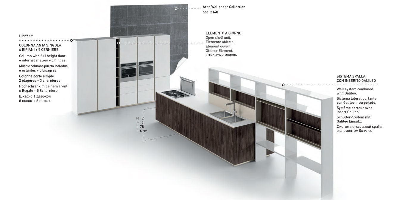 progetto-LAB-13